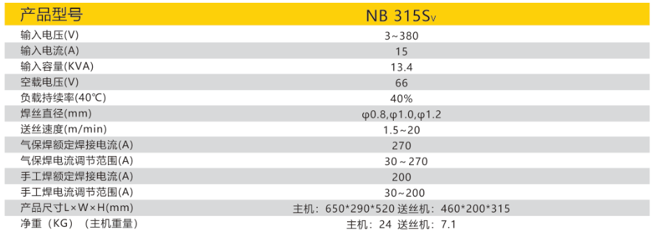 南宫NG28(中国集团)有限公司官网