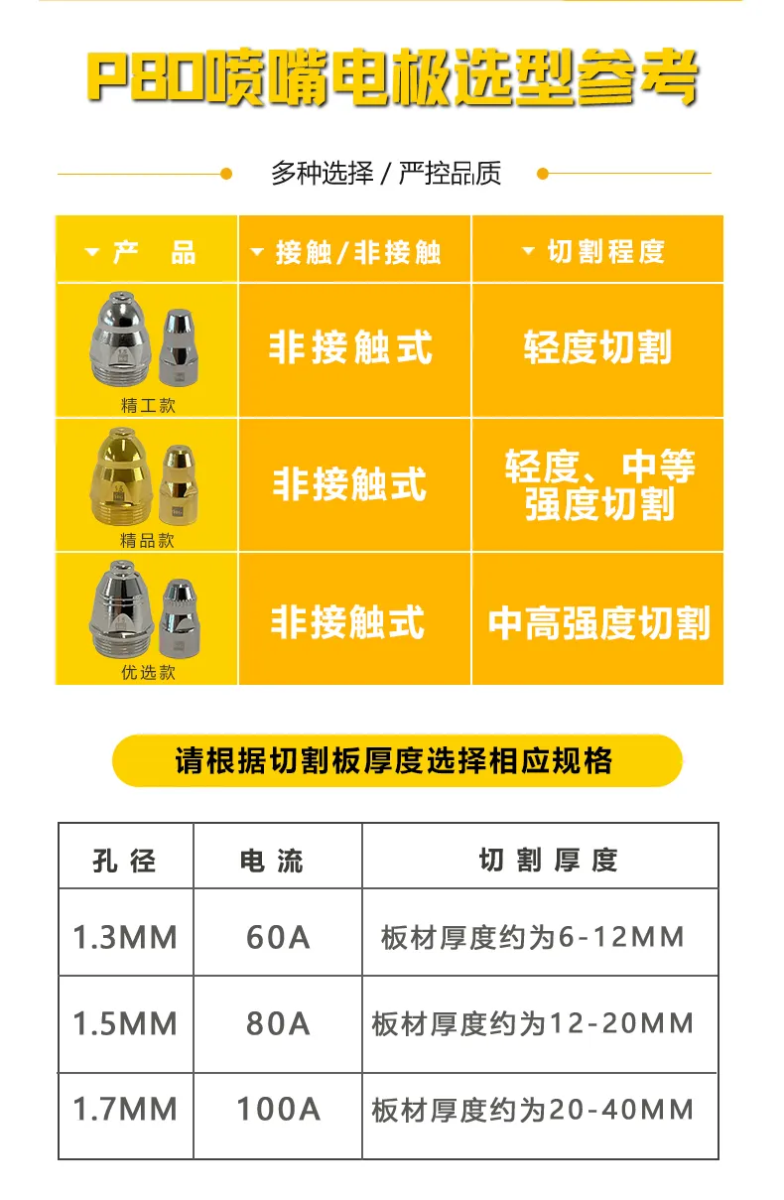 南宫NG28(中国集团)有限公司官网