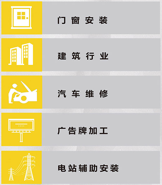 南宫NG28NB 225???气保焊机应用行业
