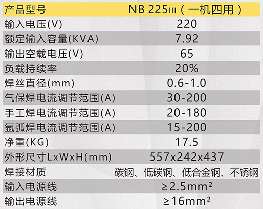 南宫NG28NB 225???气保焊机手艺参数