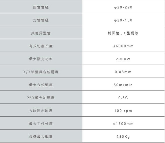 南宫NG28(中国集团)有限公司官网