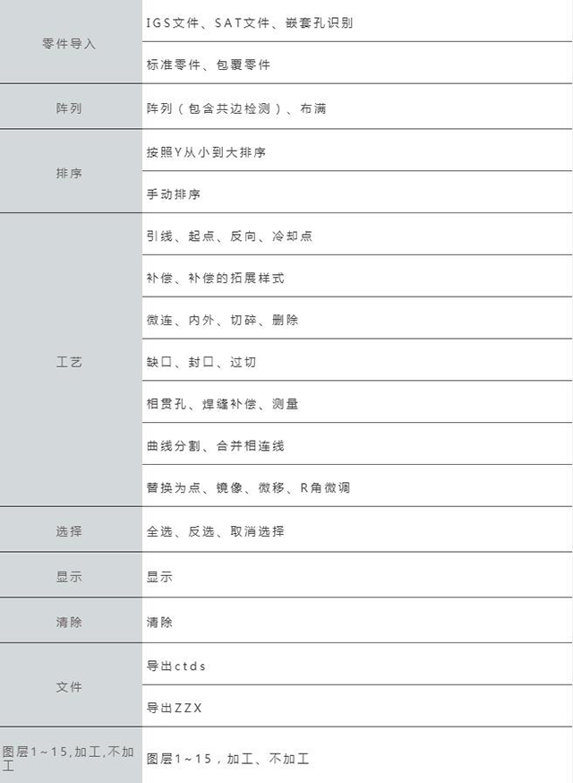 南宫NG28(中国集团)有限公司官网