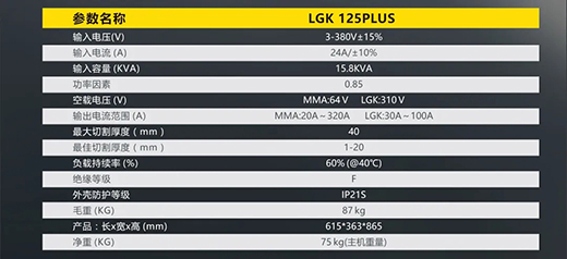 南宫NG28LGK125PLUS等离子切割机参数