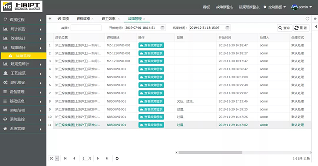 南宫NG28(中国集团)有限公司官网
