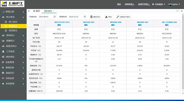 南宫NG28(中国集团)有限公司官网