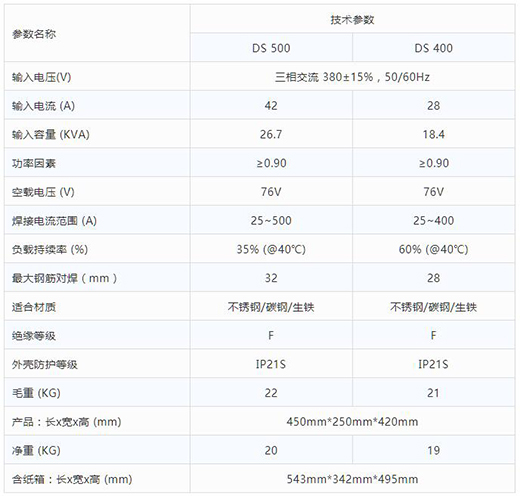 南宫NG28逆变式钢筋对焊机DS 400/500手艺参数