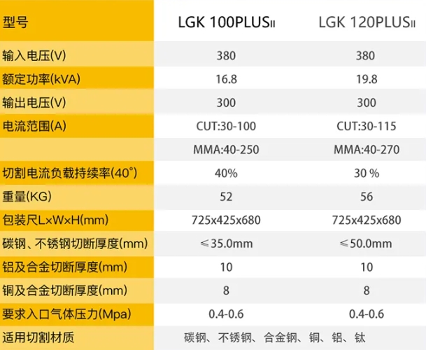南宫NG28(中国集团)有限公司官网