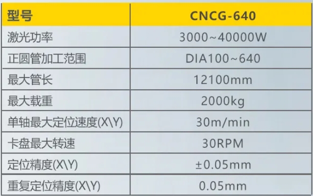 南宫NG28(中国集团)有限公司官网
